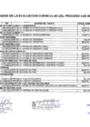 Vista preliminar de documento RESULTADOS CAS 001-2025 