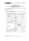 Vista preliminar de documento FE DE ERRATAS N° 001-2025