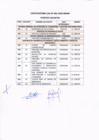 Vista preliminar de documento 02 PUESTOS VACANTES