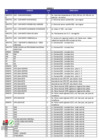 Vista preliminar de documento 3-ANEXO-1-CUADRO-DE-DISTRIBUCION-IMPRESORAS
