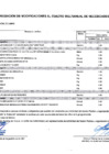 Vista preliminar de documento ANEXO Nº 6 - 00000209