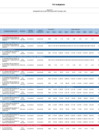 Vista preliminar de documento Reporte de seguimiento anual del PEI 2024