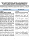 Vista preliminar de documento MATRIZ DE COMENTARIOS FONDOS DE INVERSIÓN 