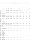 Vista preliminar de documento SEGUIMIENTO PEI ANUAL 2024 MPAA