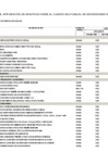 Vista preliminar de documento ANEXO N 06- 0123 MEMORANDO-000559-2025-GM