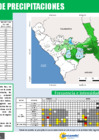 Vista preliminar de documento MONITOREO DIARIO LL 28MAR2025