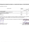 Vista preliminar de documento Anexo N° 06 Aprobación de Modificaciones al Cuadro Multianual de Necesidades N° 024 PEBLT 2025