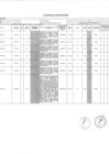 Vista preliminar de documento PLAN ANUAL DE CONTRATACIONES 2025 PEBLT