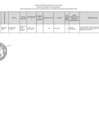 Vista preliminar de documento PLAZAS - CONVOCATORIA CONTRATA DOCENTE N° 13