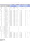 Vista preliminar de documento A2_2_REPORTE_FORMATO_A2