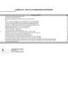 Vista preliminar de documento A2_3_REPORTE_FORMATO_B