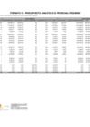 Vista preliminar de documento A2_4_REPORTE_FORMATO_C