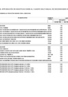 Vista preliminar de documento 42 Anexo 6 - CUADRAGESIMA SEGUNDA MODIFICACION del Cuadro Multianual de Necesidades de Bienes, Servicios y Obras ANEXO 6