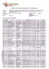 Vista preliminar de documento Relación de Todos los Postulantes del Programa