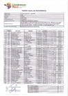 Vista preliminar de documento Lista de Elegidos para el Programa