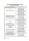 Vista preliminar de documento Anexo - RSG N° 025-2025 [vf][R]