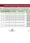 Vista preliminar de documento ABSOLUCION DE RECLAMOS DOCENTE EE.FF