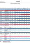 Vista preliminar de documento Reporte de seguimiento anual del PEI 2023-2027, año 2024