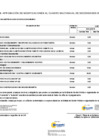 Vista preliminar de documento ANEXO N° 06 - Decimoquinta modificación del Cuadro Multianual de Necesidades 2025.  