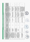 Vista preliminar de documento Matriz de Requerimiento de Capacitación - 2025