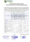 Vista preliminar de documento RESULTADOS DE ENTREVISTA PERSONAL