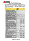 Vista preliminar de documento RESOLUCION DIRECTORAL-000063-2025-MTPE_3_24.1 ANEXO