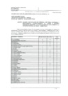 Vista preliminar de documento INFORME N°011-2025-GR.LAMB (515769759-0)