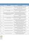 Vista preliminar de documento ANEXO - RM N ° 122-2025-MIMP