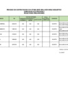 Vista preliminar de documento RESULTADOS PRELIMINARES