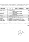 Vista preliminar de documento RESULTADOS DE POSTULANTES APTOS PARA ENTREVISTA PERSONAL DEL PROCESO DE CONTRATACIÓN ADMINISTRATIVA DE SERVICIOS CAS N° 002-2025-MDA