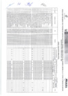 Vista preliminar de documento Resultado Preliminar
