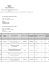 Vista preliminar de documento 1.1 CUMPLIMIENTO DE METAS DE INDICADORES DE OEI Y AEI DEL PEI_ENT_2025_FIRMADO-0e8b5286