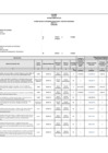 Vista preliminar de documento ANEXO 3.1-INVERSIONES_ENT_2025_FIRMADO-575cd88c