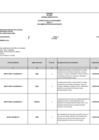 Vista preliminar de documento ANEXO 7.1- PROCEDIMIENTOS DE SELECCION VIGENTES_ENT_2025_FIRMADO-f33f2882