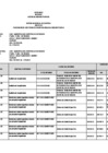 Vista preliminar de documento ANEXO 9.2- FUNCIONARIOS CON PRESUNTA RESPONSABILIDAD ADMINISTRATIVA_ENT_2025_FIRMADO-e828d2d4