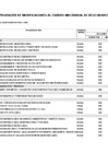 Vista preliminar de documento ANEXO 006 N 55RR