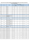 Vista preliminar de documento RESULTADO FINAL DE LA EVALUACION DE EXPEDIENTES-2DA CONV CAS 001-2025