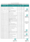 Vista preliminar de documento Anexo Unico de la RDE  216-2025