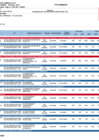 Vista preliminar de documento Reporte de Seguimiento PEI 2024 ANIN - Anual