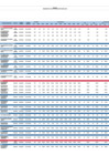 Vista preliminar de documento Reporte de seguimiento del Plan Estratégico Institucional (PEI) 2024 anual
