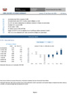 Vista preliminar de documento indicadores globales intraday (al cierre) 2025-03-27