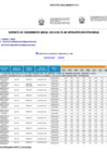 Vista preliminar de documento REPORTE SEGUIMIENTO POI II SEM 2024 