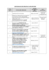 Vista preliminar de documento CRONOGRAMA N° 001-2025-MDJ