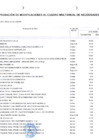Vista preliminar de documento CMN N° 8