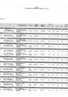 Vista preliminar de documento REPORTE DE SEGUIMIENTO ANUAL - PEI 2024