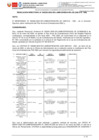 Vista preliminar de documento R.D 230