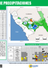 Vista preliminar de documento MONITOREO DIARIO LL 31MAR2025