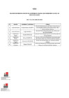 Vista preliminar de documento RM N° 00344-2025-DE (Anexo)