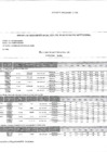 Vista preliminar de documento REPORTE SEGUIMIENTO ANUAL POI 2024