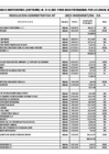 Vista preliminar de documento Anexo_RD-046-2025-OA